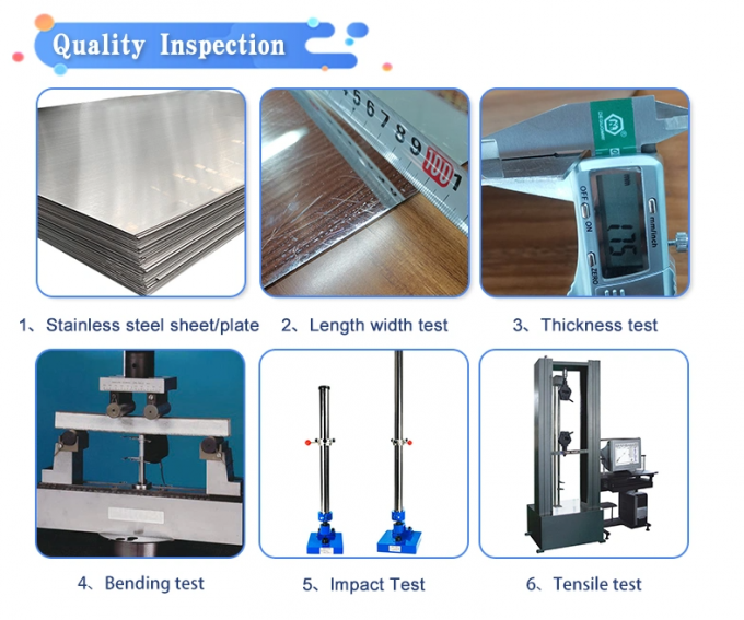 Jiangsu Baogang Stainless Steel Co., Ltd.  Quality Control